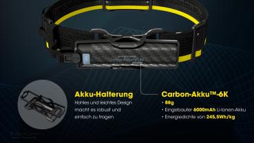NITECORE CARBON BATTERY 6K EXTENSION KIT